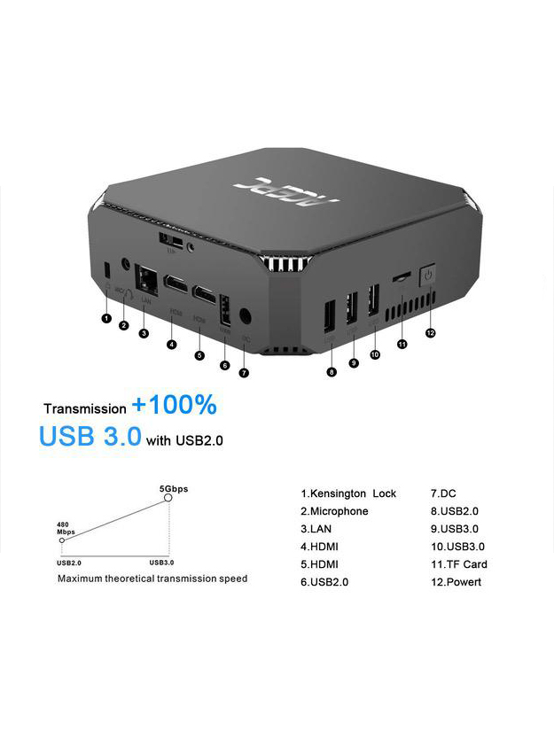 ACEPC AK2 MINI PC - Image 3
